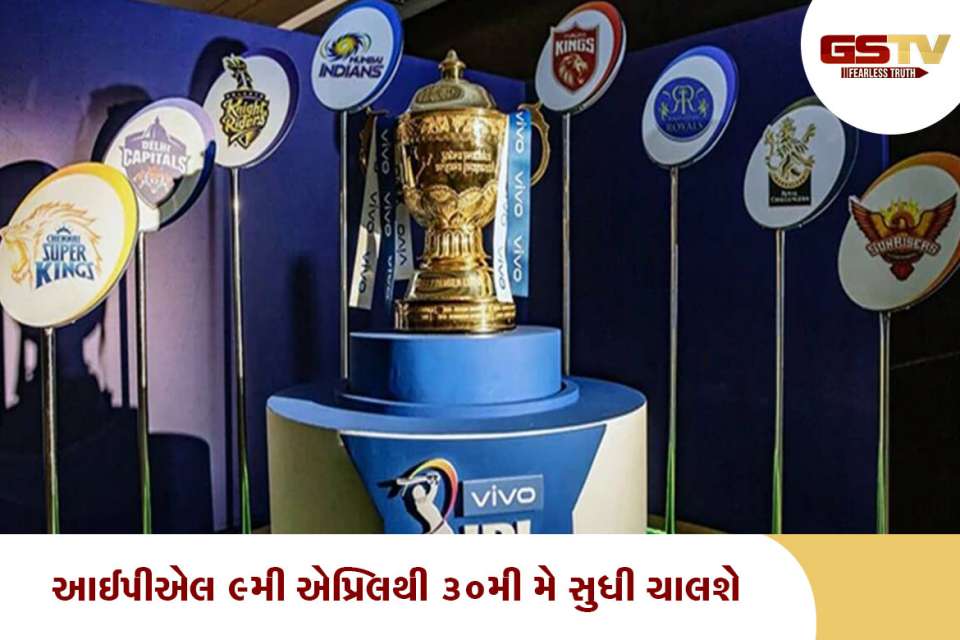 IPL 2021